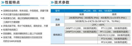 附件3-限位开关
