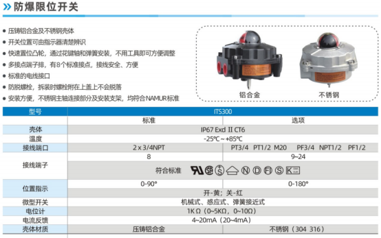 附件3-限位开关
