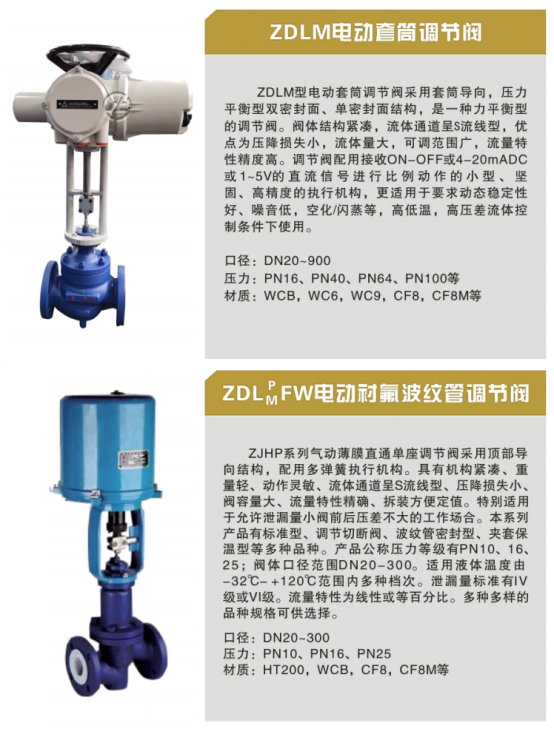 电动调节阀