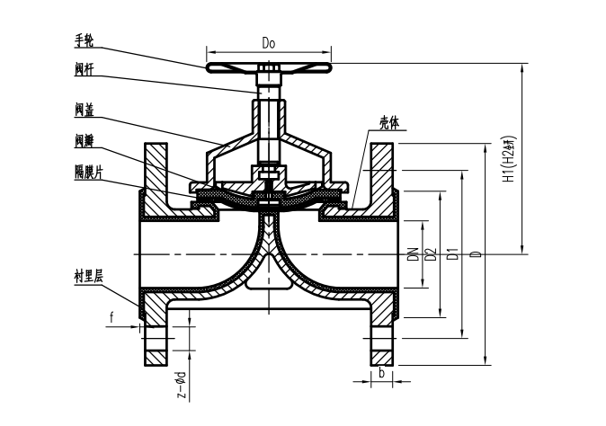 Fluorine lined diaphragm valve